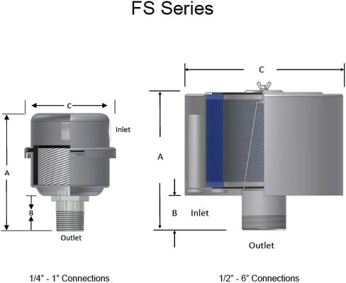 كاتم صوت فلتر هواء ضاغط مدخل Solberg FS-10-050™، مخرج MPT 1/2 بوصة، ارتفاع 4-1/8 بوصة، قطر 4-1/8 بوصة، 12 SCFM، صنع في الولايات المتحدة الأمريكية in Kuwait