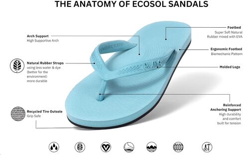 ALMA Women's ECOSOL Recycled Tire Sole Flip Flops in Saudi Arabia