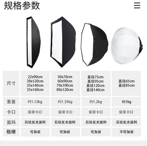 300C RGB LED Video Light with Reflector, 300W, APP Control, 12 Scenes 30000Lux/1m 2700-6500K CRI97+/TLCI97+ Full Color Bowens COB Continuous Output Lighting Dimmable for Studio Filming in Saudi Arabia