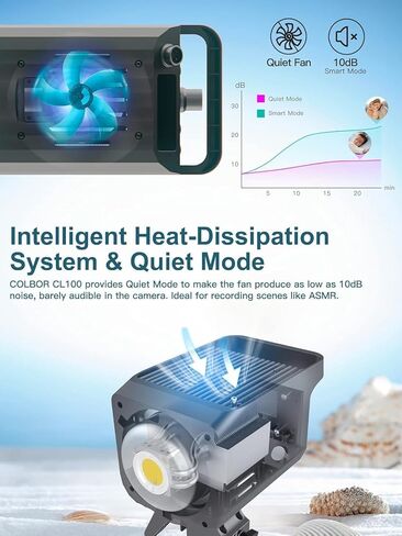 Continuous LED Video Light, Colbor CL100 100W 2700-5600K Bowens Mount Bi-Colored APP Cotrol CRI 97+ 10123Lux @3.28ft with Standard Refelctor for YouTube Studio in Kuwait