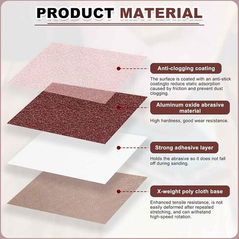 HARFINGTON 3 x 18 Inch Sanding Belts, 10 Pcs 80 Grits Aluminum Oxide Abrasive Belt Sander File Belt for Woodworking, Metal Polishing, Knife Sharpener in Saudi Arabia