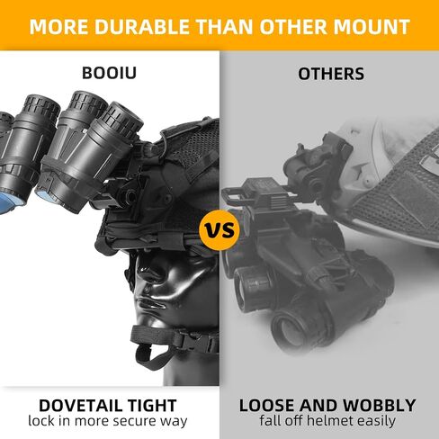 حامل للرؤية الليلية، حامل NVG لـ PVS15/PVS18 GPNVG18، قابل للتعديل L4G24 NVG Mount خوذة تكتيكية للرؤية الليلية، دعامة تثبيت على حامل كوسبلاي in Saudi Arabia