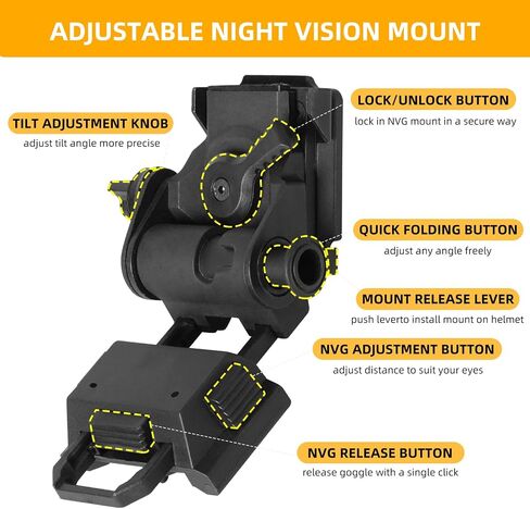حامل للرؤية الليلية، حامل NVG لـ PVS15/PVS18 GPNVG18، قابل للتعديل L4G24 NVG Mount خوذة تكتيكية للرؤية الليلية، دعامة تثبيت على حامل كوسبلاي in Saudi Arabia