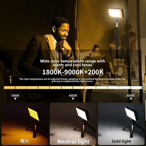 مصباح كاميرا Bewinner LED، أضواء فيديو RGB بالألوان الكاملة 15 وات للتصوير الفوتوغرافي، 20 تأثيرًا، 2600 مللي أمبير قابلة لإعادة الشحن، مصباح لوحة قابل للتعتيم 1800-9000 كلفن لمؤتمر فيديو Vlog in Saudi Arabia