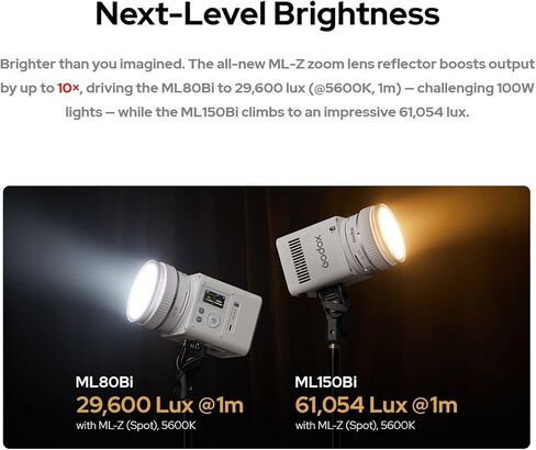 Godox ML80Bi Bi-Color LED Video Light, 29600 Lux@1m 5600K LED Continuous Light, 11 Fx Effects, APP&Wired DMX/CRMX Control, CRI≈96 TLCI ≈96, Godox Mount Outdoor Light for Vlog, Filmmaking in Saudi Arabia