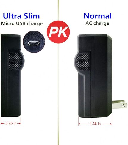 Kastar Battery (X2) & Slim USB Charger Replacement for Sony NP-BX1 Cyber-Shot DSC-HX50VDSC-HX300DSC-RX1 RX1R RX100 RX100 II RX100M II RX100 III RX100M3 WX300 HDR-AS10 AS15 AS30V AS100V AS100VR CX240 in Saudi Arabia