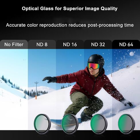 فلتر عدسة الكاميرا لـ DJI Osmo Action 6، CPL Polarizing Protection ND8/ND16/ND32/ND64/ 1/4 ملحقات فلتر كاميرا الضباب الأسود (ND32) in Kuwait