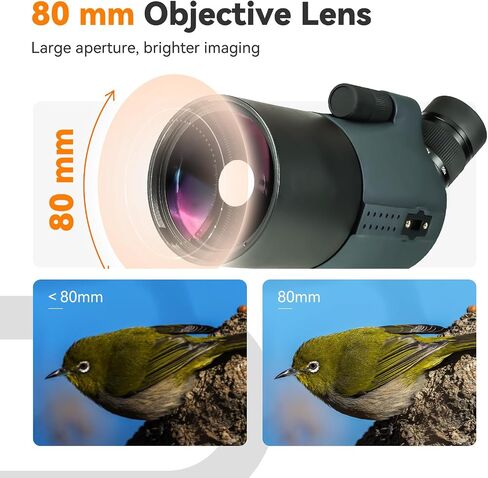 SVBONY SV41Pro 28-84X80 Mak Spotting Scope with SC002 Wireless Electronic Eyepiece, 1080P HD, Digital Zoom, Spotter Scope Camera for Target Shooting, Bird Watching, Terrestrial and Astronomical Use in Saudi Arabia