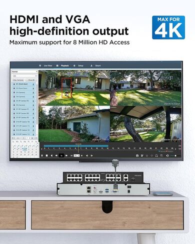 4COVR 4K 32 قناة H.265 مسجل فيديو شبكي مع محرك أقراص ثابتة سعة 8 تيرابايت للأغراض التجارية، يعمل NVR مع كاميرات IP PoE 12MP/4MP/5MP/6MP/8MP، ومنفذي SATA يصل إلى 16 تيرابايت، والوصول عن بعد 24/7 تسجيل، LY-NVR32-8T in Kuwait