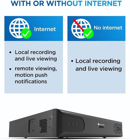 4COVR 4K 32 قناة H.265 مسجل فيديو شبكي مع محرك أقراص ثابتة سعة 8 تيرابايت للأغراض التجارية، يعمل NVR مع كاميرات IP PoE 12MP/4MP/5MP/6MP/8MP، ومنفذي SATA يصل إلى 16 تيرابايت، والوصول عن بعد 24/7 تسجيل، LY-NVR32-8T in Kuwait