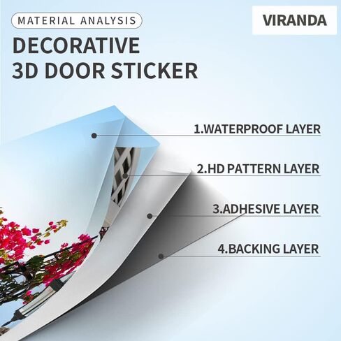 3D Door Stickers Murals - White Wooden Peel and Stick Wallpaper PVC Self-Adhesive Decals, Removable Waterproof Poster for Bedroom Living Room Wall Decoration 30.3x78.7 Inch in Saudi Arabia