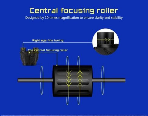 Telescopes for Adults Astronomy, High Power Binoculars Hd Binoculars Monocular 10X25 Mini Binoculars l Opera for Travel Concert Outdoor Sports in Saudi Arabia