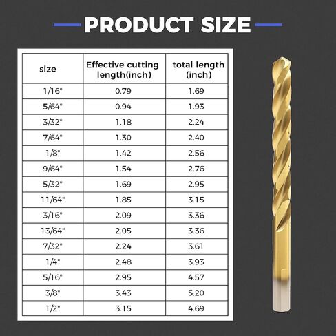 مجموعة بتات الكوبالت ، 115pcs M35 HSS تويست الحفر قطع الحفر للمعادن المصنفة الألومنيوم من الفولاذ المقاوم للصدأ البلاستيك الحديد ، مع صندوق تخزين مؤشر الحفر المعدنية in Kuwait
