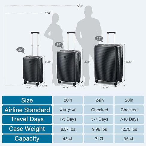 Hard Shell Expandable Luggage Sets 2 Piece with Spinner Wheels Cup Holder, Top Opening Lightweight Luggage Rolling Suitcase with Lock, Carry On And Checked Luggage Set 2 Piece (White, 20/28) in Kuwait
