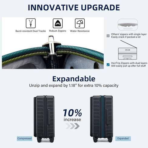 Hard Shell Expandable Luggage Sets 2 Piece with Spinner Wheels Cup Holder, Top Opening Lightweight Luggage Rolling Suitcase with Lock, Carry On And Checked Luggage Set 2 Piece (White, 20/28) in Kuwait