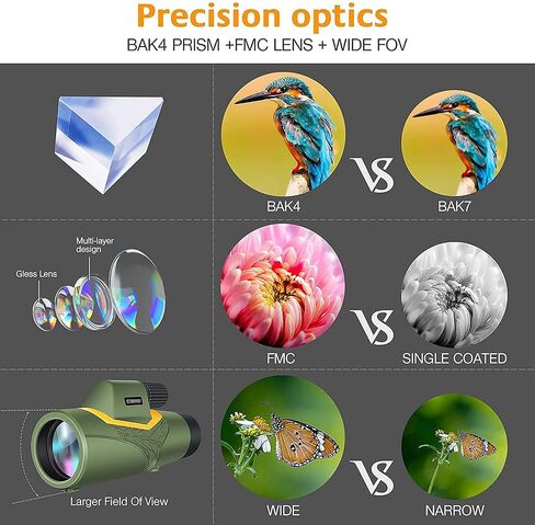 Monocular Telescope, FMC Lens BAK4 Prism 12×50 HD Portable Monocular Telescope with Mobile Phone Holder Tripod Suitable for Hiking Camping Bird Watching in Saudi Arabia