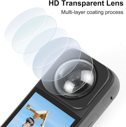 Camera Lens Protector, High Transparency Water Oil Fingerprint Proof Adhesive Lens Guard Cover for X4 Motion Camera with Superior Polycarbonate Materials in Saudi Arabia