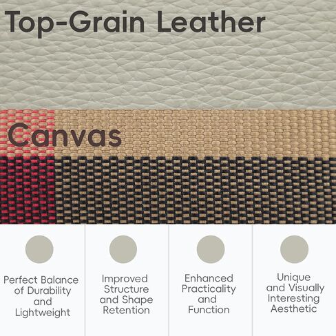 Designer women's Handbag Vintage Leather Shoulder Bag real Leather Canvas Construction women's top-handle bag in Saudi Arabia