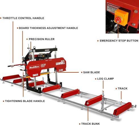 26 "بوصة منشرة محمولة (شفرات 5x متضمنة) ، محرك البنزين E-Start E-Start 420cc 420 ، عرض 22 بوصة ، طول المسار 20" (6.6 "تمديد المسار) ، Model SM-26 in Kuwait