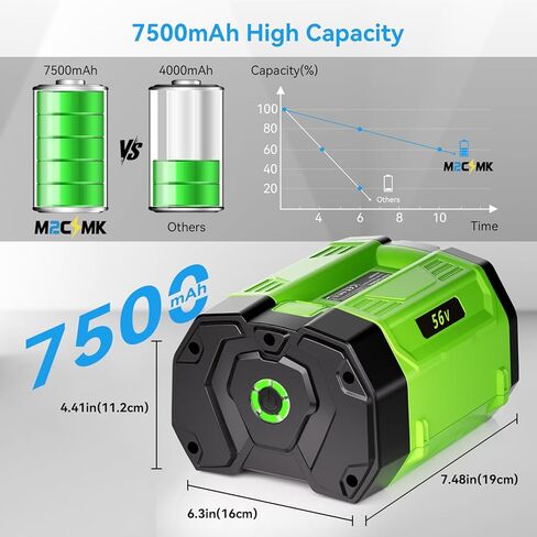بطارية 7.5Ah بديلة لبطارية EGO 56V BA2800 BA4200 BA1400 BA4200T BA5600T، بطارية EGO متوافقة مع جميع أدوات الطاقة اللاسلكية EGO 56V in Kuwait