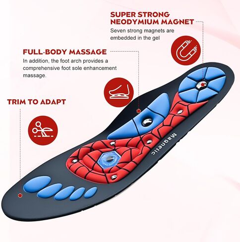 Acupressure Insoles for Men and Women- Orthopedic Acupoint Massage Insoles, Non-Slip Shock Absorption, Breathable Design for Foot Pain Relief & All-Day Comfort (Blue, S(Men 4-7/Women 5-8)) in Saudi Arabia