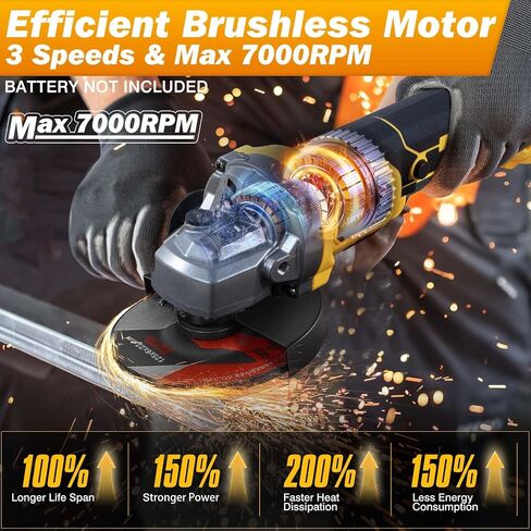 Cordless Angle Grinder Compatible with Makita 18V Battery (Not Included), Brushless motor, Lock-On Switch, 4-1/2" Blade, 3 Variable Speeds up to 7000 RPM, for Cutting, Grinding, Polishing in Saudi Arabia