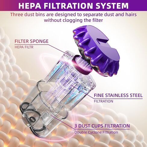 فراغ مرتبة اللاسلكي ، فراغ سرير 16 كيلو باسكال مع ضوء 253.7nm UV-C ، مرشح HEPA والتكنولوجيا بالموجات فوق الصوتية ، فراغ محمول محمول للأريكة والأريكة والحيوانات الأليفة in Kuwait