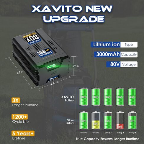 استبدال بطارية Kobalt 40V 6.0AH ، وقت تشغيل جديد 5x تم ترقيته ، متوافق مع أداة الطاقة اللاسلكية Kobalt 40V ، لبطارية KOBALT 40V MAX KB440-03 KB2540C-06 KB240-03 KRC60 in Kuwait