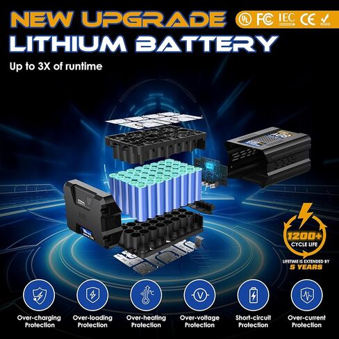 استبدال بطارية Kobalt 40V 6.0AH ، وقت تشغيل جديد 5x تم ترقيته ، متوافق مع أداة الطاقة اللاسلكية Kobalt 40V ، لبطارية KOBALT 40V MAX KB440-03 KB2540C-06 KB240-03 KRC60 in Kuwait