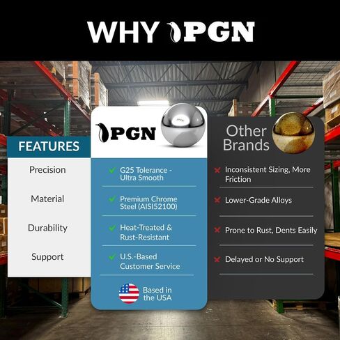 (10 قطع) PGN - كرات محمل فولاذية كروم دقيقة مقاس 3/4 بوصة (0.75 بوصة) G25 in Kuwait