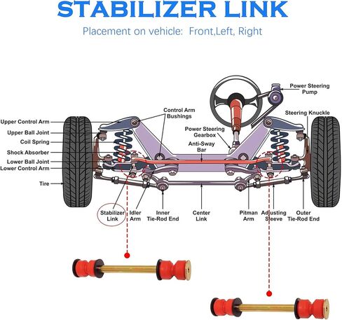 K700538 K700432 مثبت أمامي وصلات شريط Sway لـ 2007-2016 كاديلاك تشيفي جي إم سي إسكاليد أفالانش سيلفرادو 1500 سوبربان 1500 تاهو سييرا 1500 يوكون in Kuwait