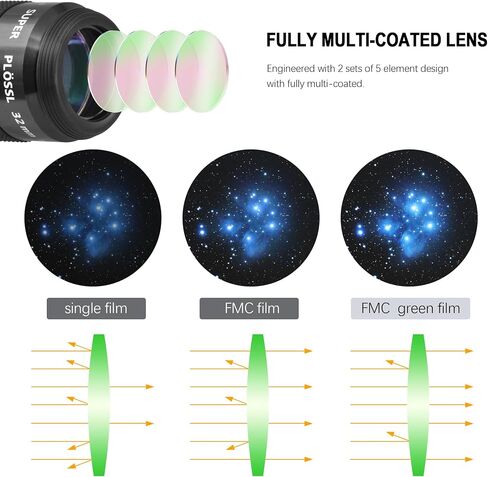 Astromania Telescope Eyepiece Set 1.25 Inch Super Plossl Eyepiece Set 6.3mm 15mm 26mm, 5 Element Fully Multi Coated Metal 52 Degree Apparent Field, Telescope Accessory Set for Astronomy Telescope in Saudi Arabia