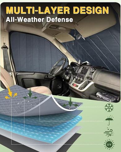 Insulated Blackout Windshield Covers Fit for Mercedes-Benz Sprinter Van Window Covers NCV3/VS30 2007-2024 Van Window Shade, Gray in Kuwait