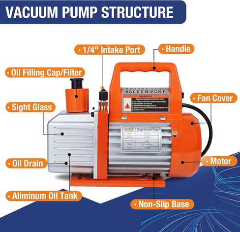 BACOENG 4 CFM 1/3 HP Sparkless Vacuum Pump, 110V Single Stage Rotary Vane HVAC Vacuum Pump for R32 R1234yf R134a R410a R22 AUTO AC Refrigerant Recharging in Saudi Arabia