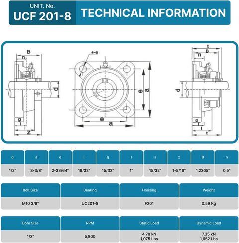 PGN UCF201-8 Pillow Block Bearing - Pack of 4 Square Flange Mounted Pillow Block Bearings - Chrome Steel Bearings with 1/2" Bore - Self Alignment in Saudi Arabia