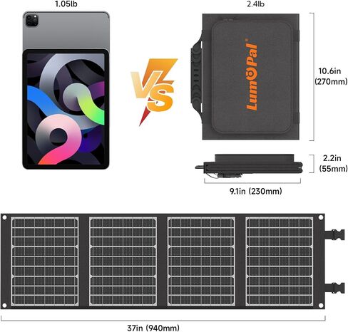 لوحة شمسية محمولة، LUMOPAL 40W شاحن شمسي قابل للطي مع USB-C PD 40W، 5V USB-A QC3.0، منافذ DC18-20V للسفر والتخييم وحقيبة الظهر المتوافقة مع محطة طاقة الهاتف iPad in Kuwait
