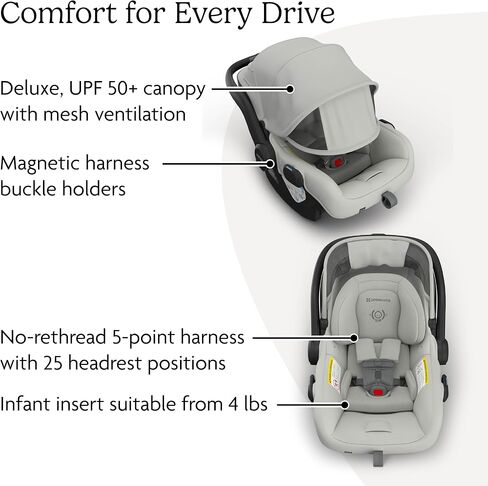 UPPABABY MESA V3 مقعد السيارة - التثبيت السهل + تقنية SmartSecure - يعلق على عربة | بما في ذلك INSERT BASE + اطفال - جيك (الفحم) in Saudi Arabia
