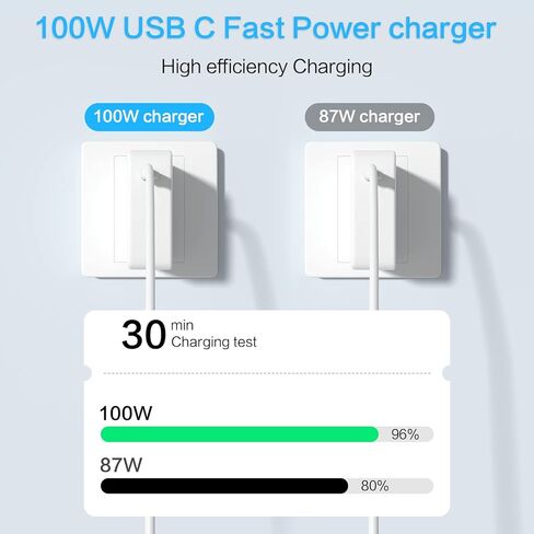 شاحن Macbook-Pro-Charger-100W-USB-C-Laptop-Charger 96W شحن سريع لجهاز Mac Book Pro 16 15 14 13 MacBook Air Retina M3 M2 M1 2024 2023 2022 2021 2020 كابل سلك محول طاقة الكمبيوتر 6.8 قدم in Saudi Arabia