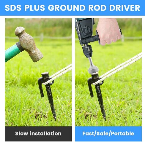 SYCOOVEN SDS Plus Ground Rod Driver 85mm Heavy Duty Steel Drill Bit Driver Wear Save Time Hammer Drill Rod Converter for Rotary Hammer Drill Ground Rods(Silver,Size:3.35x1.38inch) in Saudi Arabia