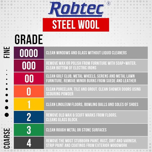 Robtec صوف فولاذي - عبوتان (12 قطعة في العبوة) صوف فولاذي ناعم - وسادات صوف فولاذي متينة وطويلة الأمد من الدرجة #0000 - مثالية لتنظيف المعادن والزجاج والنوافذ بدون منظفات سائلة in Kuwait