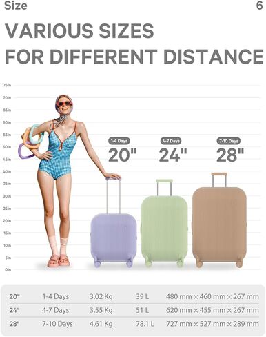 حقيبة حمل من ارتريبس مع 8 عجلات دوارة، حقيبة سفر دوارة مقاس 20 بوصة مع واقي غطاء، حقيبة سفر صلبة خفيفة الوزن من الكمبيوتر الشخصي مع تصميم نمط شريطي، قفل TSA، بني، للحمل مقاس 20 بوصة، 40 لتر in Kuwait