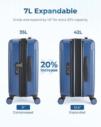 BAGSMART Carry On Luggage 22x14x9 Airline Approved with Spinner Wheels,100% PC Hardside Expandable Luggage with TSA Lock for Trips, 20 Inch Rolling Suitcases for Men Women,Blue in Kuwait