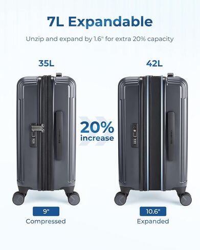 BAGSMART Carry On Luggage 22x14x9 Airline Approved with Spinner Wheels,100% PC Hardside Expandable Luggage with TSA Lock for Trips, 20 Inch Rolling Suitcases for Men Women,Blue in Kuwait