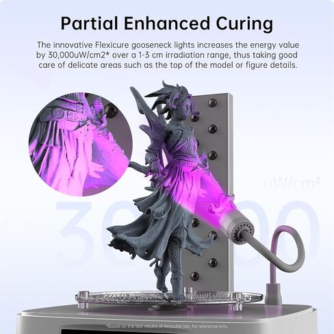محطة ANYCUBIC Wash and Cure 3 Plus، آلة معالجة الغسيل ذات الحجم الكبير مع أضواء معقوفة، تصميم مزدوج الطبقة وتوفير IPA، لطابعة Anycubic Photon Mono M5 Saturn LCD/SLA/DLP ثلاثية الأبعاد in Saudi Arabia