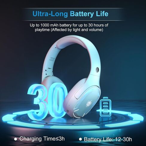 PHOINIKAS Wireless Gaming Headset for PS5, PS4, PC, Switch, Gaming Headphones with Mic, 7.1 Stereo Sound, 30H Battery, Bluetooth Mode only for Laptop/Phone/Mac (Blue) in Saudi Arabia