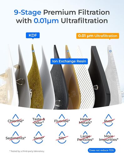 نظام فلتر مياه تحت الحوض، سعة عالية 3 مراحل لتقليل معظم الملوثات أكبر من 0.01 متر بتقنية الولايات المتحدة الأمريكية، لوحة ذكية، عمر عامين in Kuwait