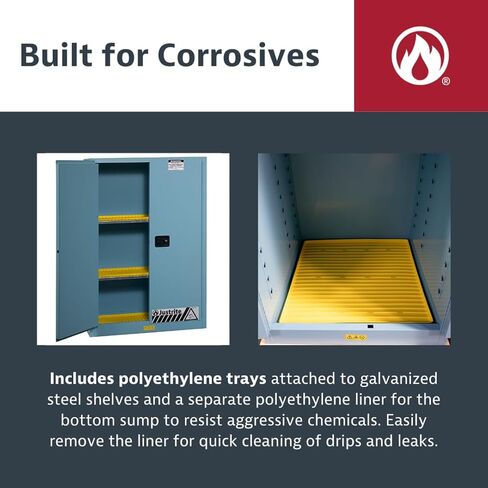 Justrite 891222 Sure-Grip EX من الفولاذ المجلفن 1 باب ذاتي الإغلاق كومباك خزانة تخزين آمنة للتآكل، سعة 12 جالون، عرض 23-1/4 بوصة × ارتفاع 35 بوصة × عمق 18 بوصة، 1 رف قابل للتعديل، أزرق in Kuwait