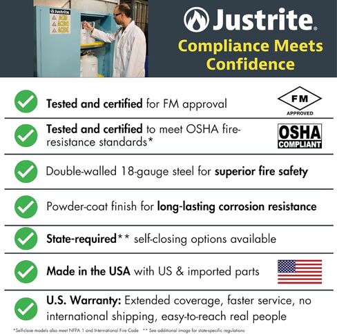 Justrite 891222 Sure-Grip EX من الفولاذ المجلفن 1 باب ذاتي الإغلاق كومباك خزانة تخزين آمنة للتآكل، سعة 12 جالون، عرض 23-1/4 بوصة × ارتفاع 35 بوصة × عمق 18 بوصة، 1 رف قابل للتعديل، أزرق in Kuwait