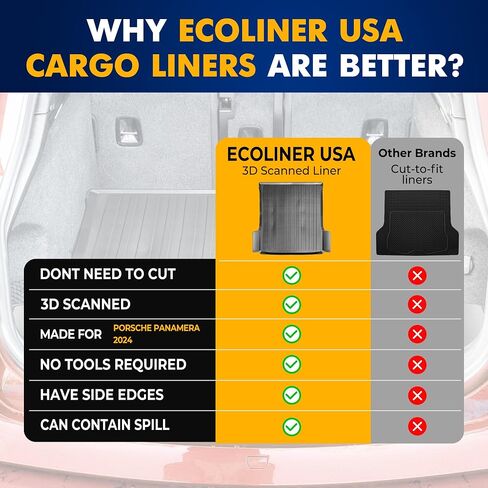 Premium Cargo Liner for Porsche Macan Electric 2024-2025, Custom Fit Car Trunk Mat, Waterproof, Anti-Slip, Heavy-Duty Protection, 3D Shaped Laser Measured Trunk Liners in Saudi Arabia