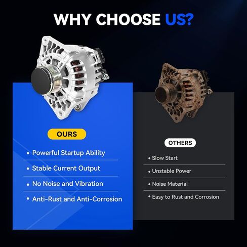 160 Amp New Alternator Replacement for 2007-2014 Chevy Silverado Tahoe Suburban Avalanche, GMC Yukon XL Sierra 1500 2500 3500, Cadillac Escalade & Hummer H2, 8301N ADR0369 in Saudi Arabia